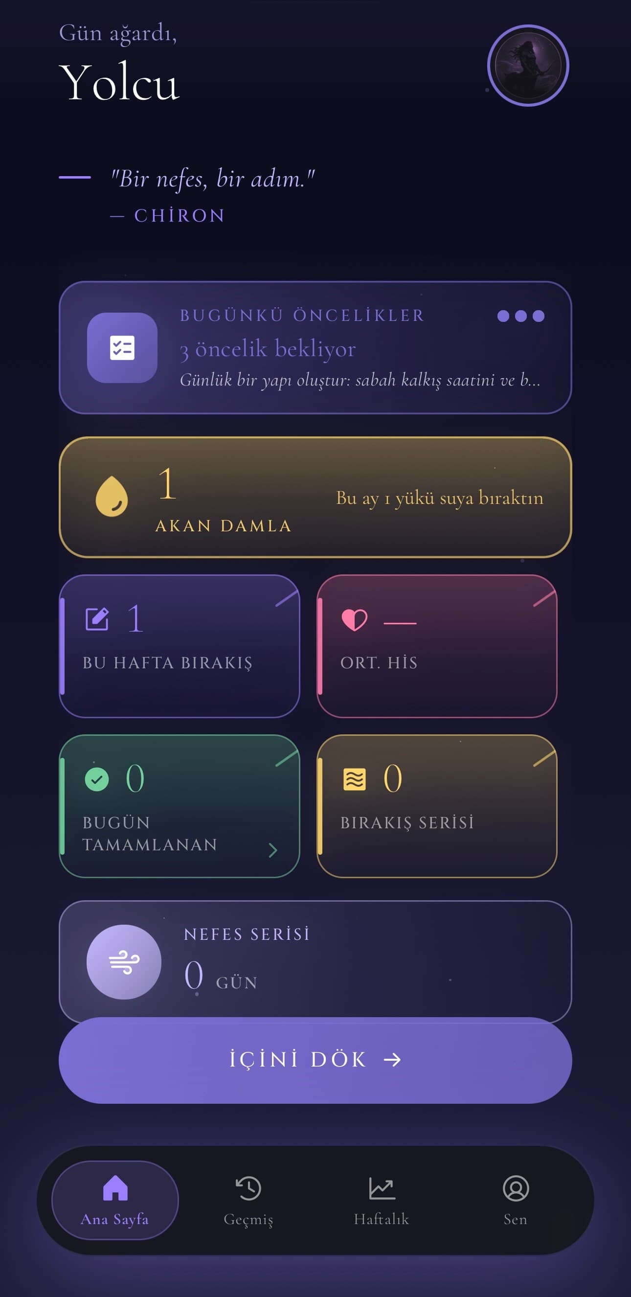 Lethis ana ekranı — bugünkü öncelikler ve akan damla